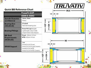 Osa TRU ložiska GIGA X-PIPE Team PressFit MTB BB92