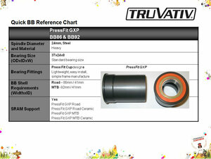 Osa TRU ložiska GIGA X-PIPE Team PressFit MTB BB92