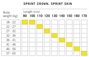 Běžky Fischer TWIN SKIN SPRINT + TOUR STEP IN JR - 130, yellow/black