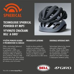 Přilba GIRO ARIES SPHERICAL - M, matte black