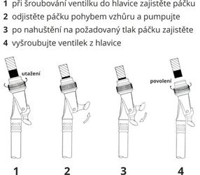 Hustilka GIYO Shock tlumiče,vidlice manometr